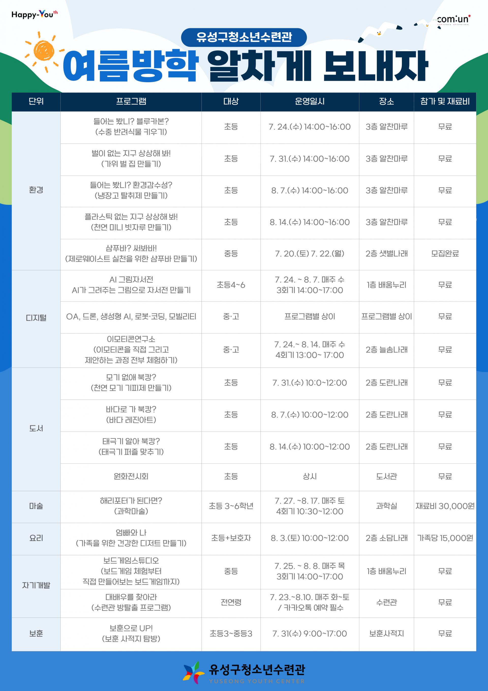 유성구 청소년수련관, 방학 맞이 16개 프로그램 운영 (디트뉴스 2024. 07. 10.) : 유성구청소년수련관