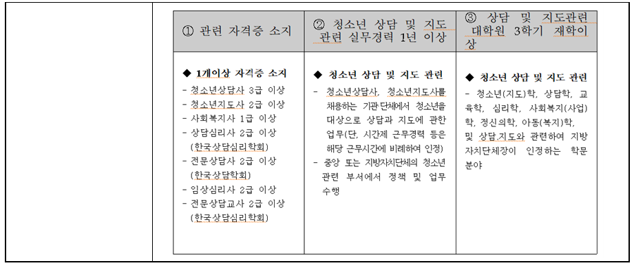 65f592bdd844d.png