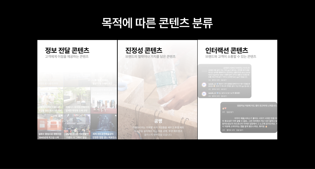 스레드 콘텐츠 유형별 기획 및 제작 가이드: 교육, 사례 공유, 트렌드 분석, Q&A