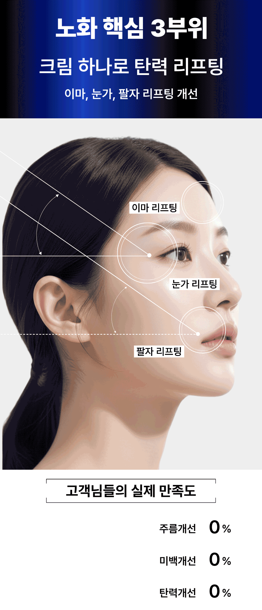 엘르쥬 시그니처 6GF+2F 크림 : 엘르쥬