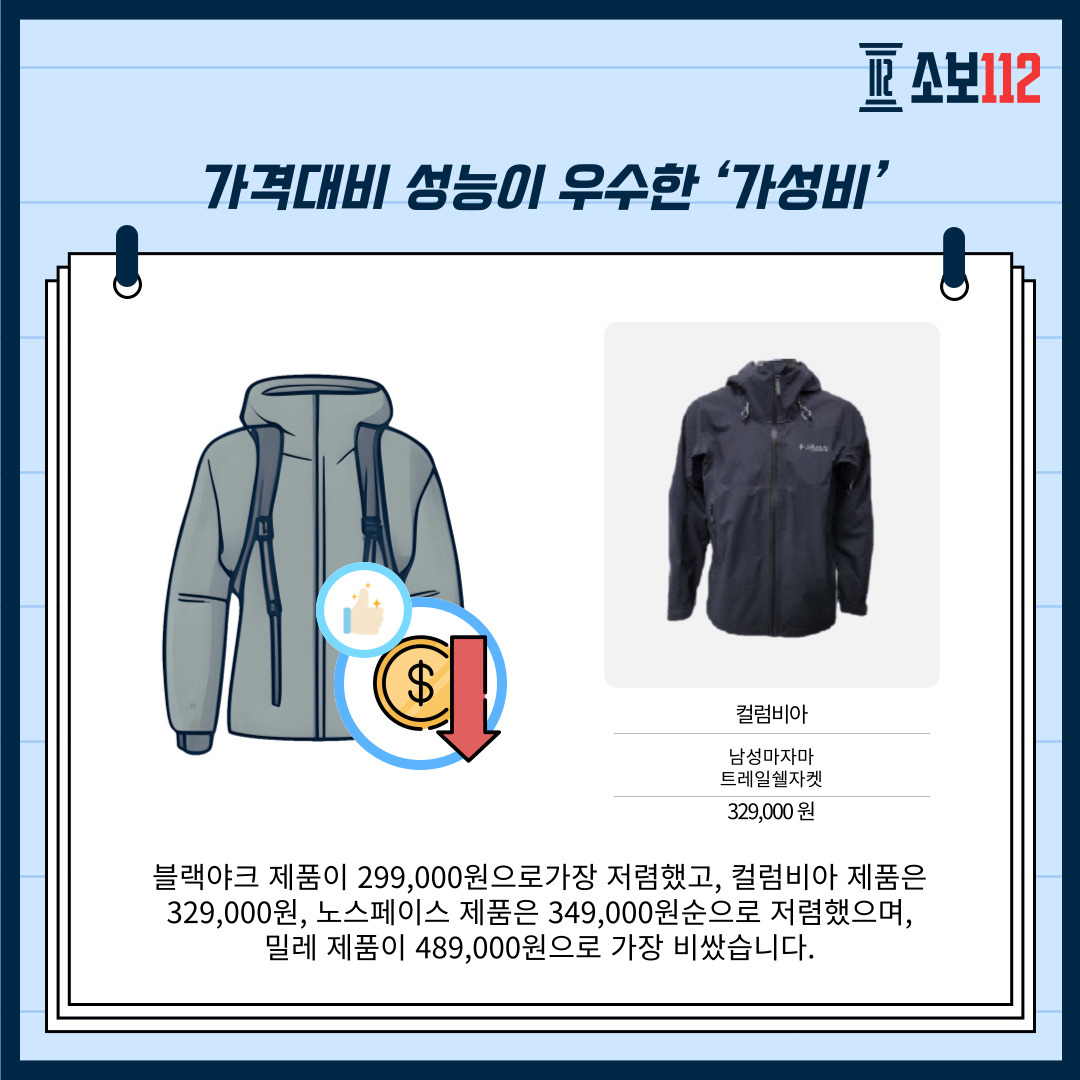 가성비