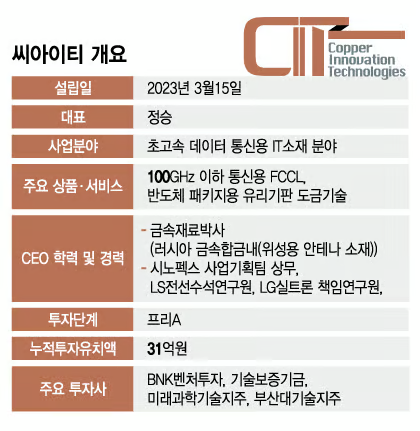 거미줄 보다 얇은 투명안테나…美 CES에서 '혁신 기술력' 인정 - 머니투데이