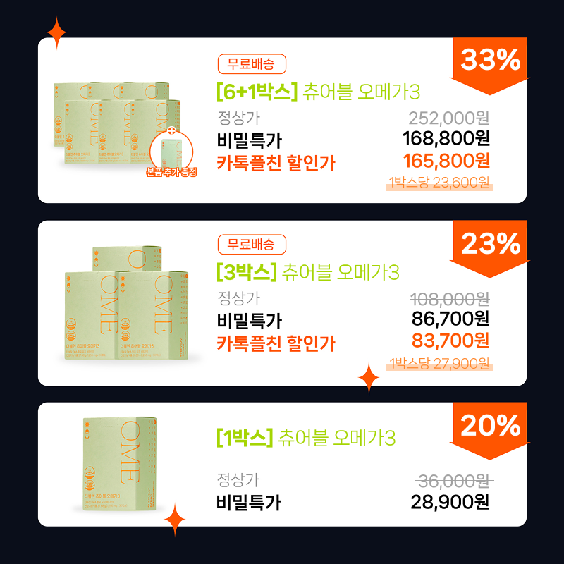 ⭐이번주 한정수량 20개⭐ 물없이 맛있게 씹어먹는 더블엔 츄어블 오메가3(1박스/30캡슐)