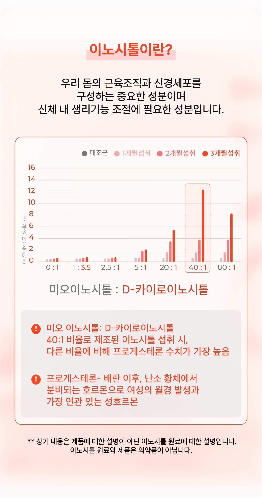 [4+1] 더블엔 이노시톨 플러스 (1박스/30포)