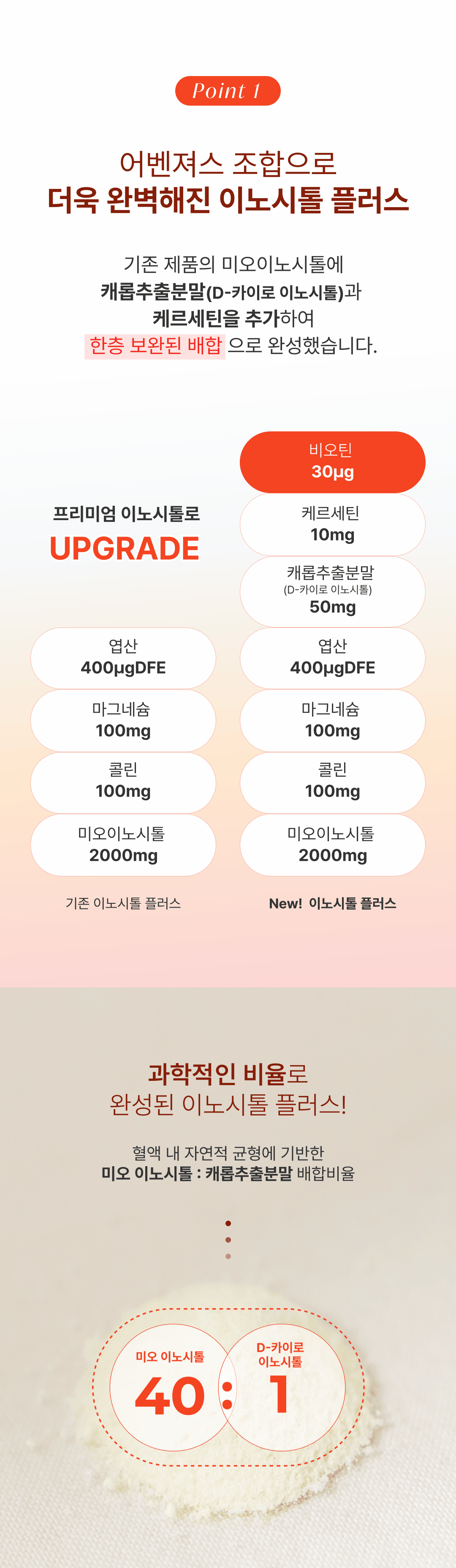 [4+1] 더블엔 이노시톨 플러스 (1박스/30포)