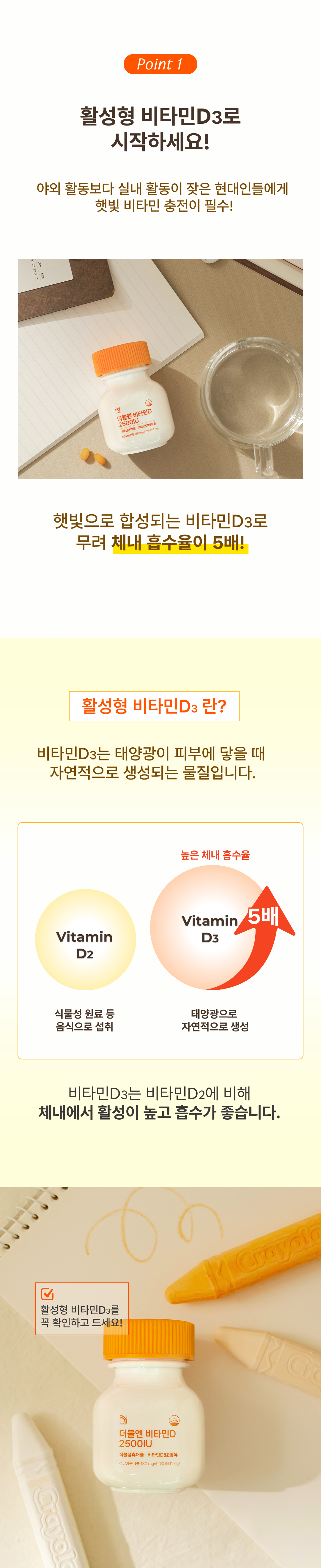 [낫이팅게일X더블엔] 이노시톨 플러스 + 비타민D 2500IU