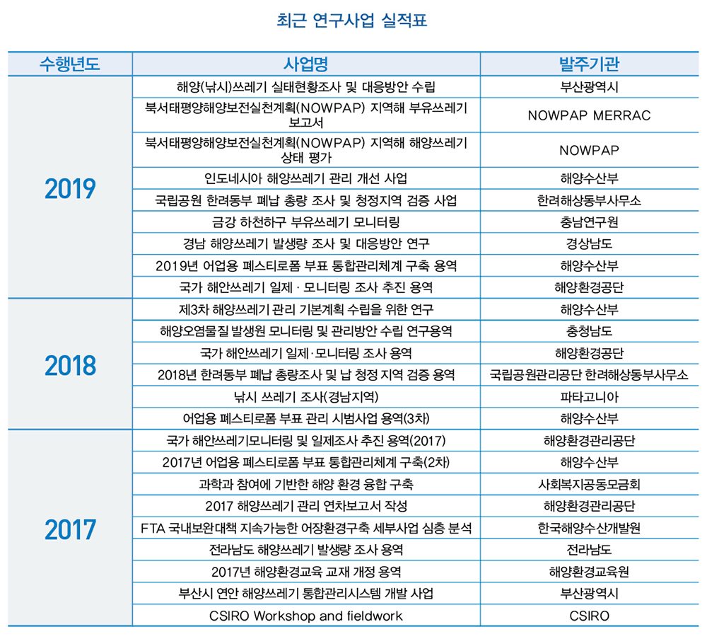 연구사업실적표4.jpg
