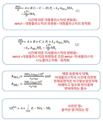 논문표.jpg