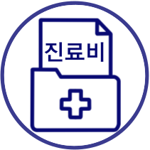 비용
