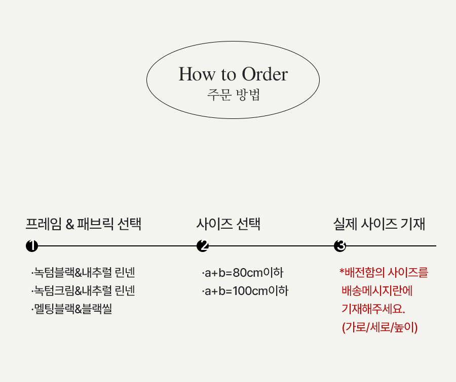 [배전함 커버액자] 마그렛:자석액자 *맞춤제작