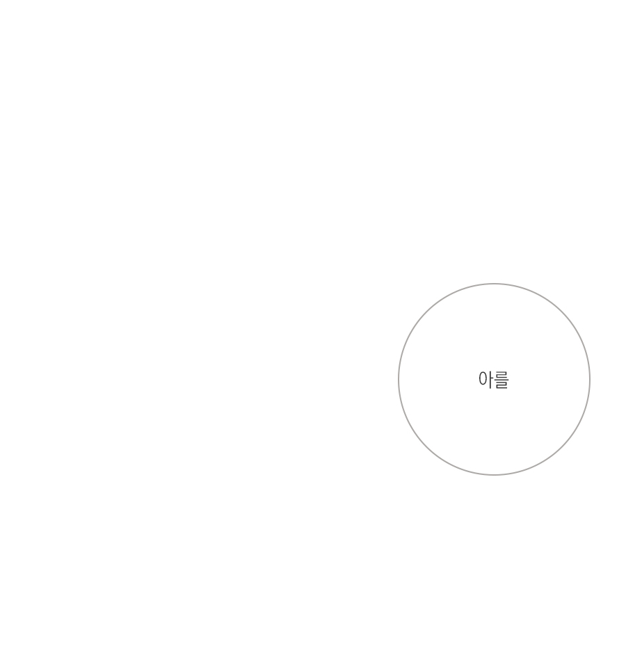 [프레임 단품] Arles:아를