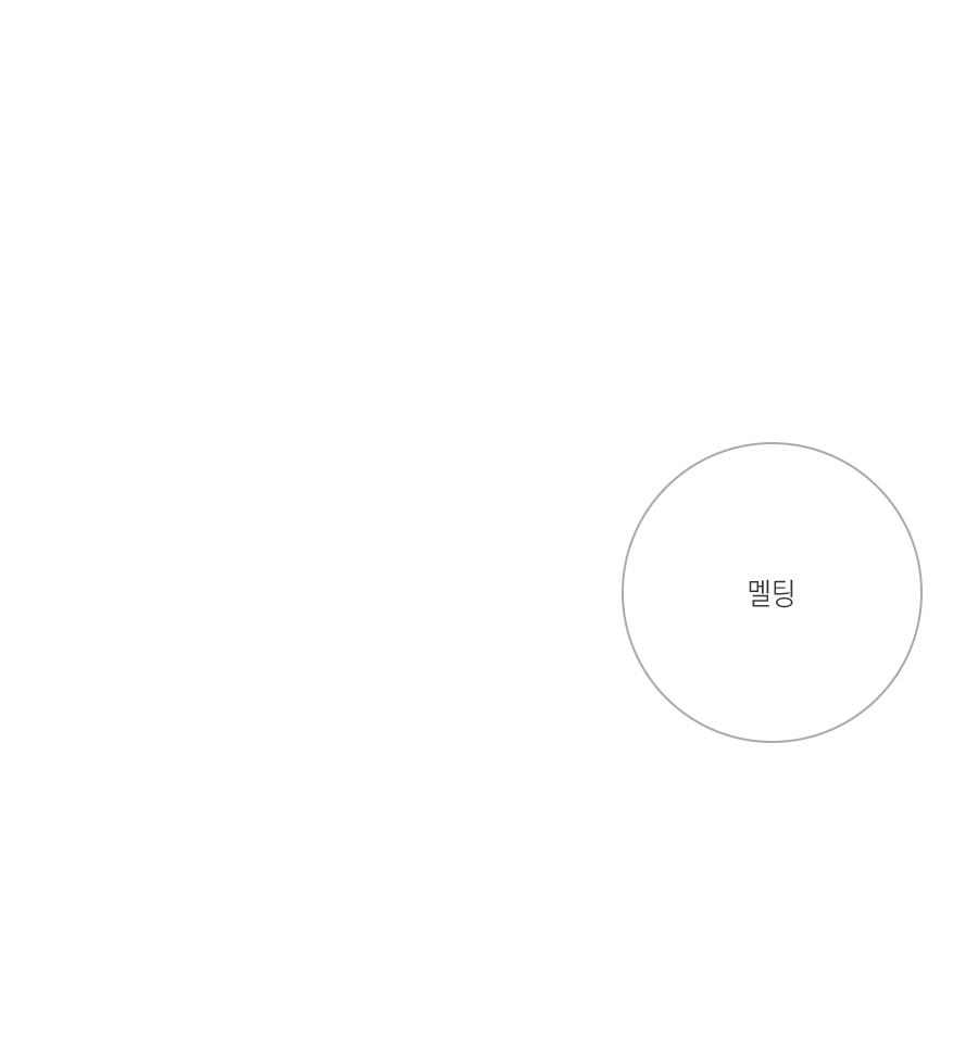[프레임 단품] Melting:멜팅