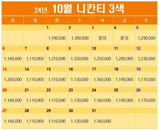 ์ฌ์ฉ์๊ฐ ์ฌ๋ฆฐ ์ด๋ฏธ์ง