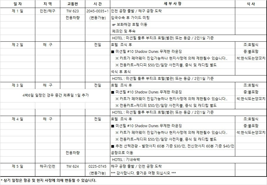 ์ฌ์ฉ์๊ฐ ์ฌ๋ฆฐ ์ด๋ฏธ์ง