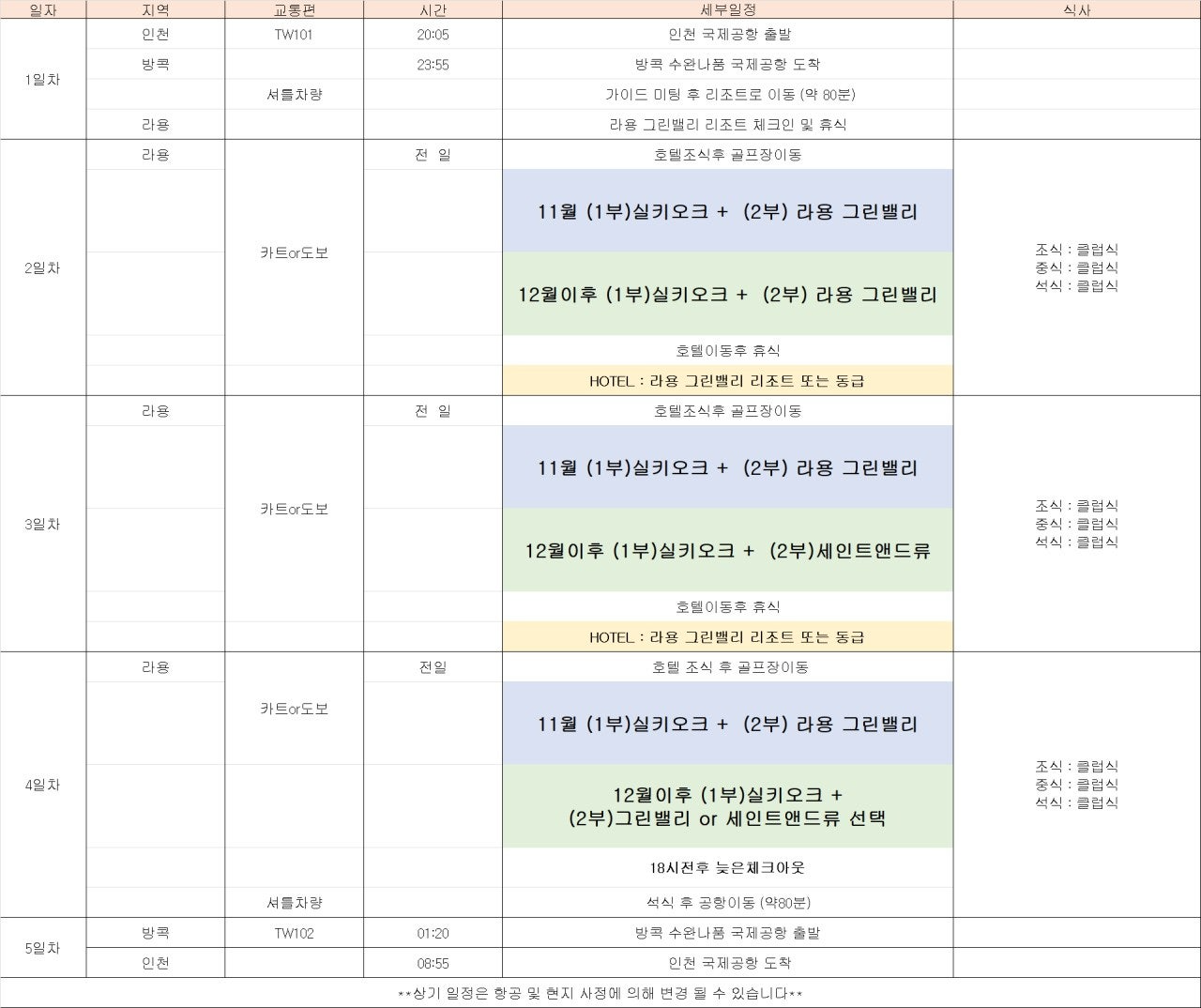 ์ฌ์ฉ์๊ฐ ์ฌ๋ฆฐ ์ด๋ฏธ์ง