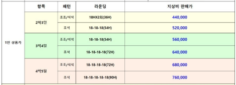 심양 태자하CC 여름시즌 오픈 특가