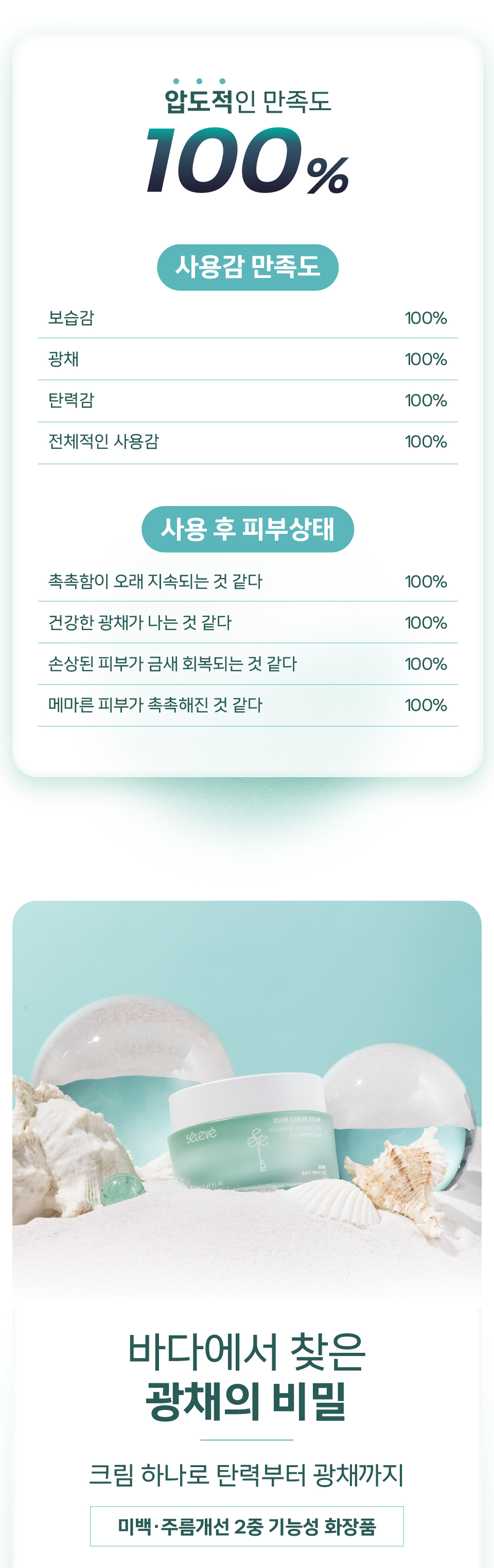 [셀레베 X 셀러브리티][~7.19 앵콜🔔] 셀러브리티 핫딜! 글로우캐비어 PDRN 최대 69% 할인
