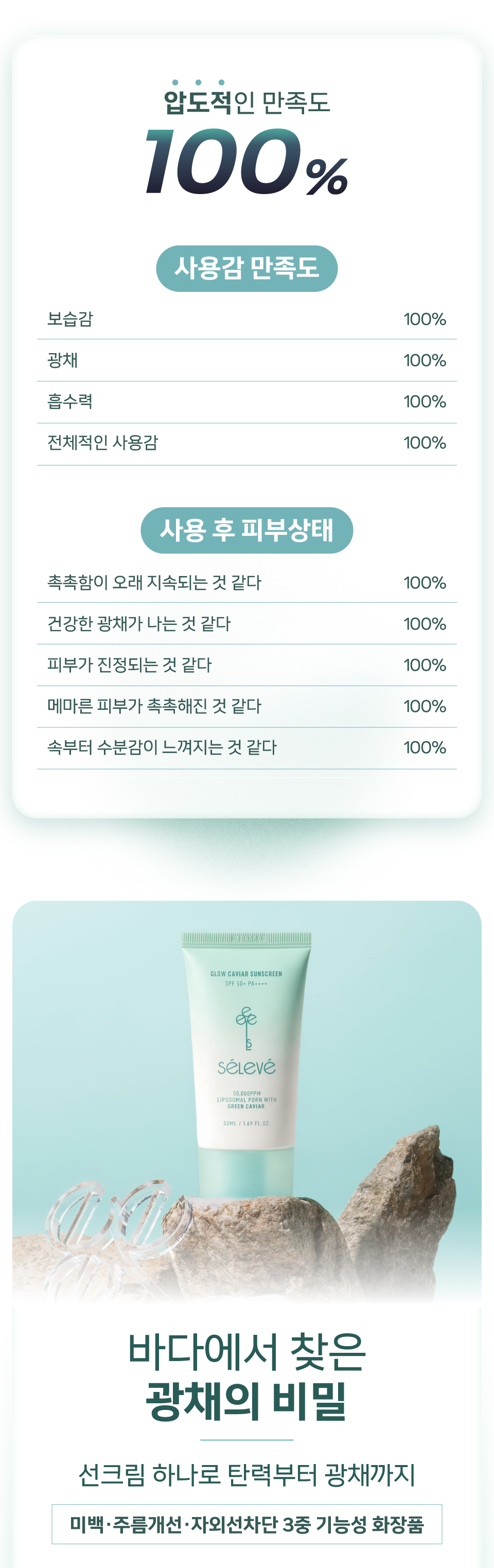 [셀레베 X 셀러브리티][~7.19 앵콜🔔] 셀러브리티 핫딜! 글로우캐비어 PDRN 최대 69% 할인