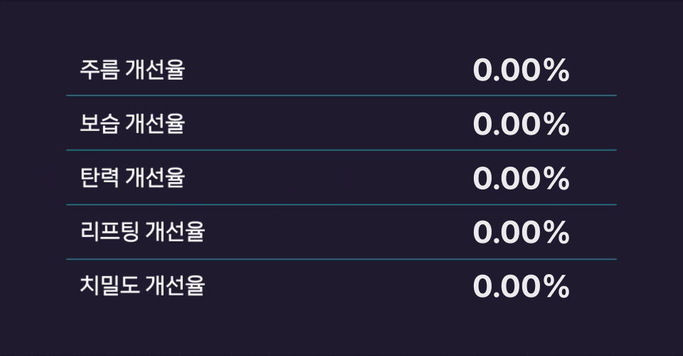 [셀레베 X 셀러브리티][~7.19 앵콜🔔] 셀러브리티 핫딜! 글로우캐비어 PDRN 최대 69% 할인