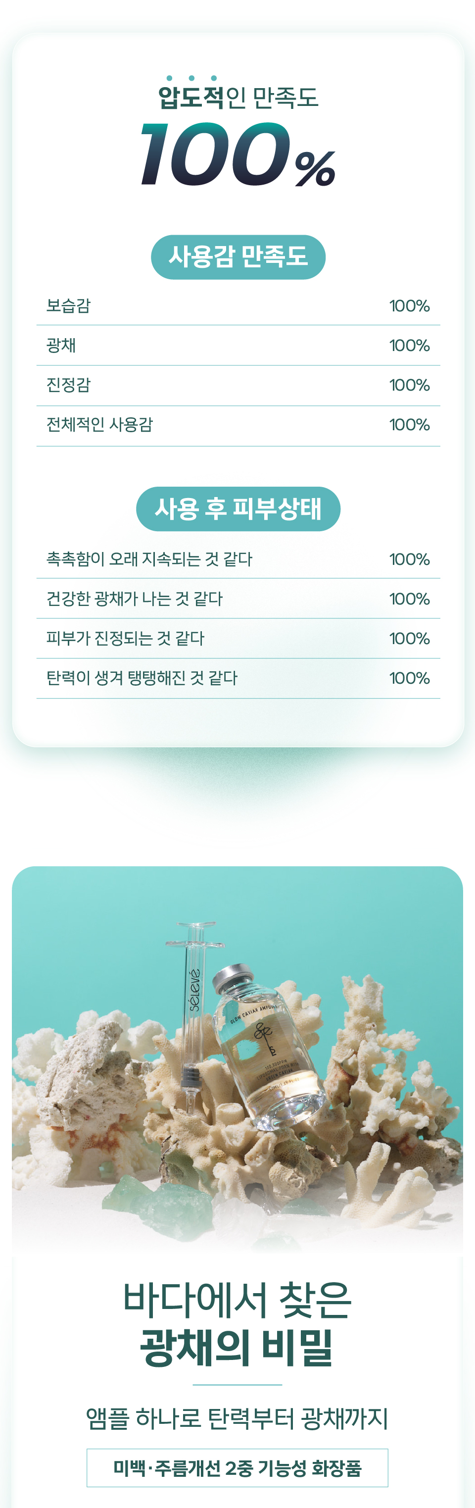 [셀레베 X 셀러브리티][~7.19 앵콜🔔] 셀러브리티 핫딜! 글로우캐비어 PDRN 최대 69% 할인