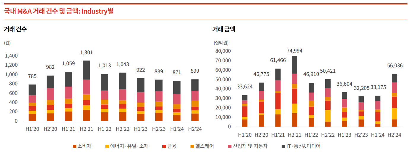 텍스트, 스크린샷, 폰트, 그래프이(가) 표시된 사진  AI 생성 콘텐츠는 정확하지 않을 수 있습니다.