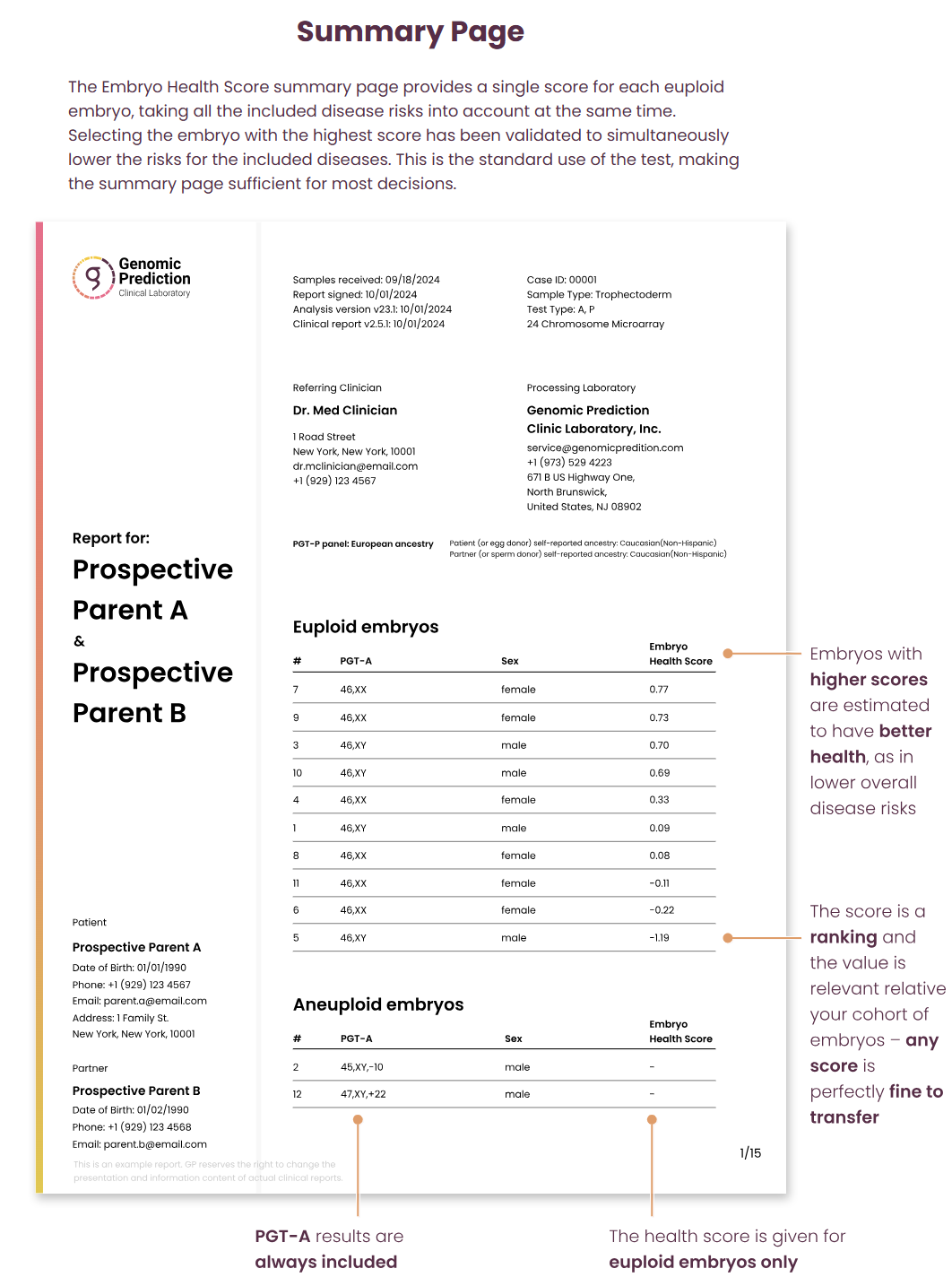 차세대 인류를 설계하다: 지능 향상 기술과 VC의 미래 투자 전략 : Insight