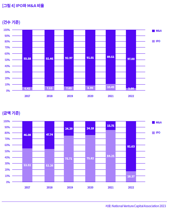 텍스트, 스크린샷, 라인, 도표이(가) 표시된 사진  AI 생성 콘텐츠는 정확하지 않을 수 있습니다.