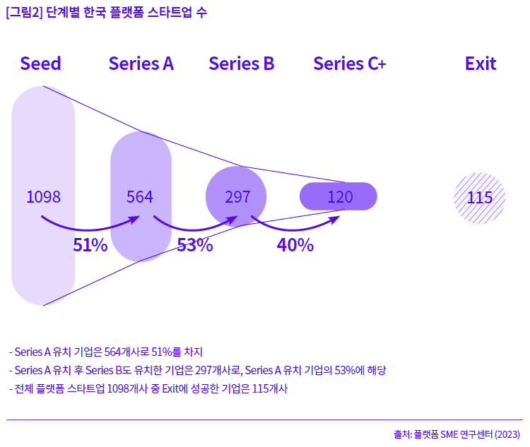 텍스트, 스크린샷, 도표, 디자인이(가) 표시된 사진  AI 생성 콘텐츠는 정확하지 않을 수 있습니다.