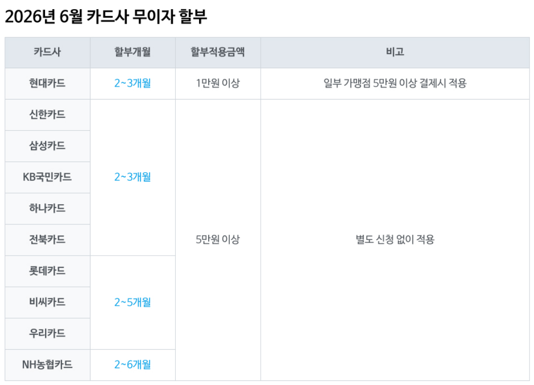 2026년 임상심리사 실습수련과정 모집