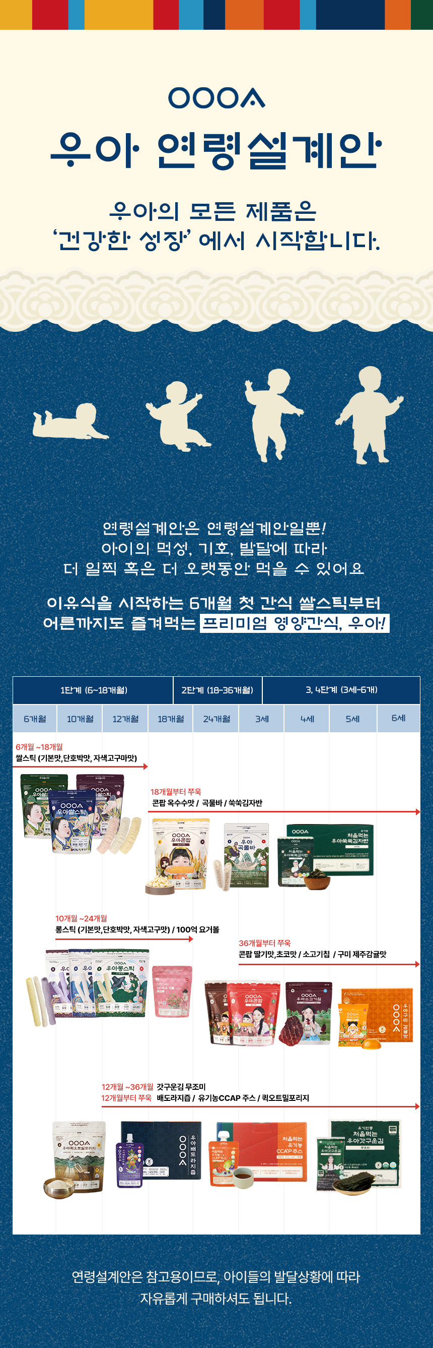 🔥100원 핫딜 대상🔥[NON-GMO 옥수수로 만든 영양간식 우아콘팝 1봉] 칼슘,철분,아연,비타민B1을 듬뿍 넣은 성장기 ...