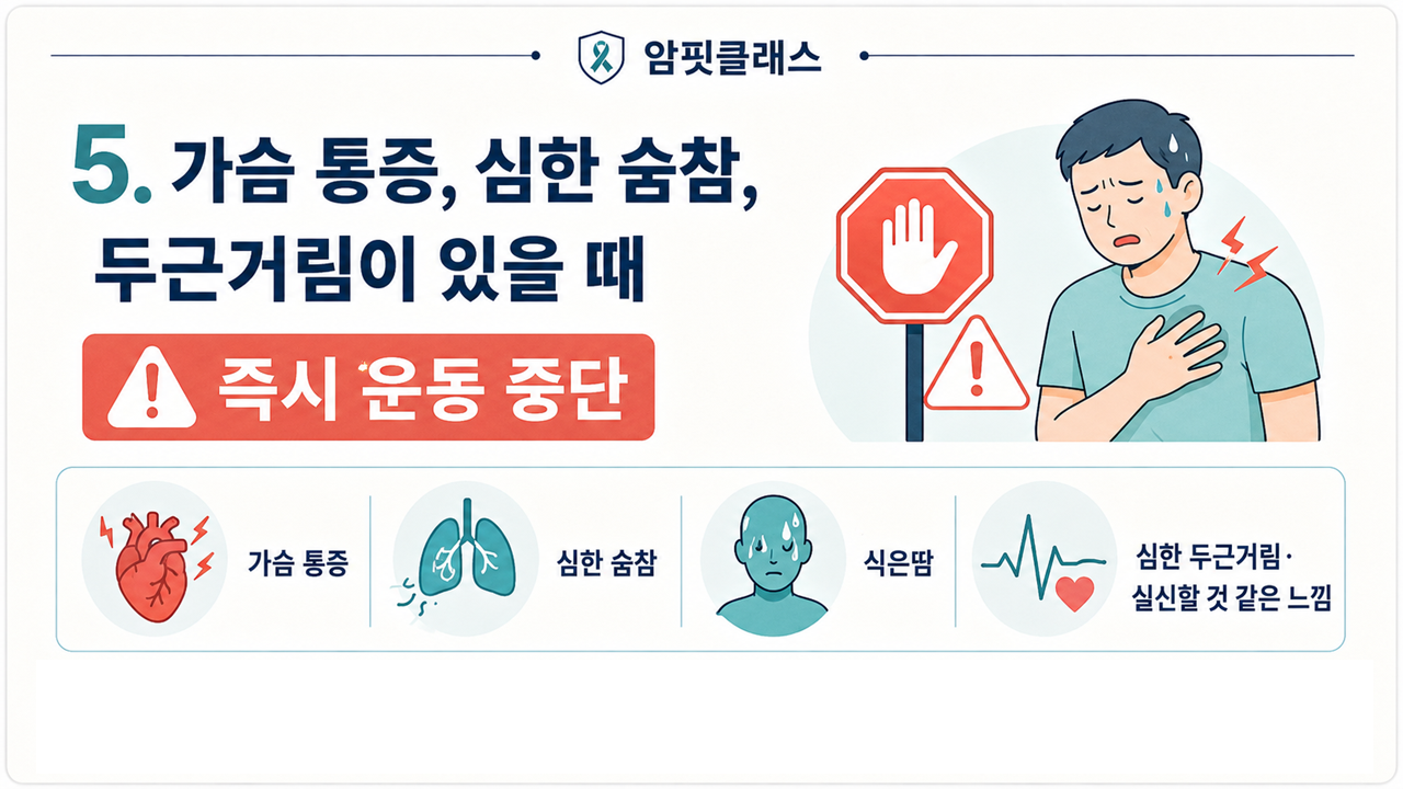 암환자 운동 금기사항-가슴 통증