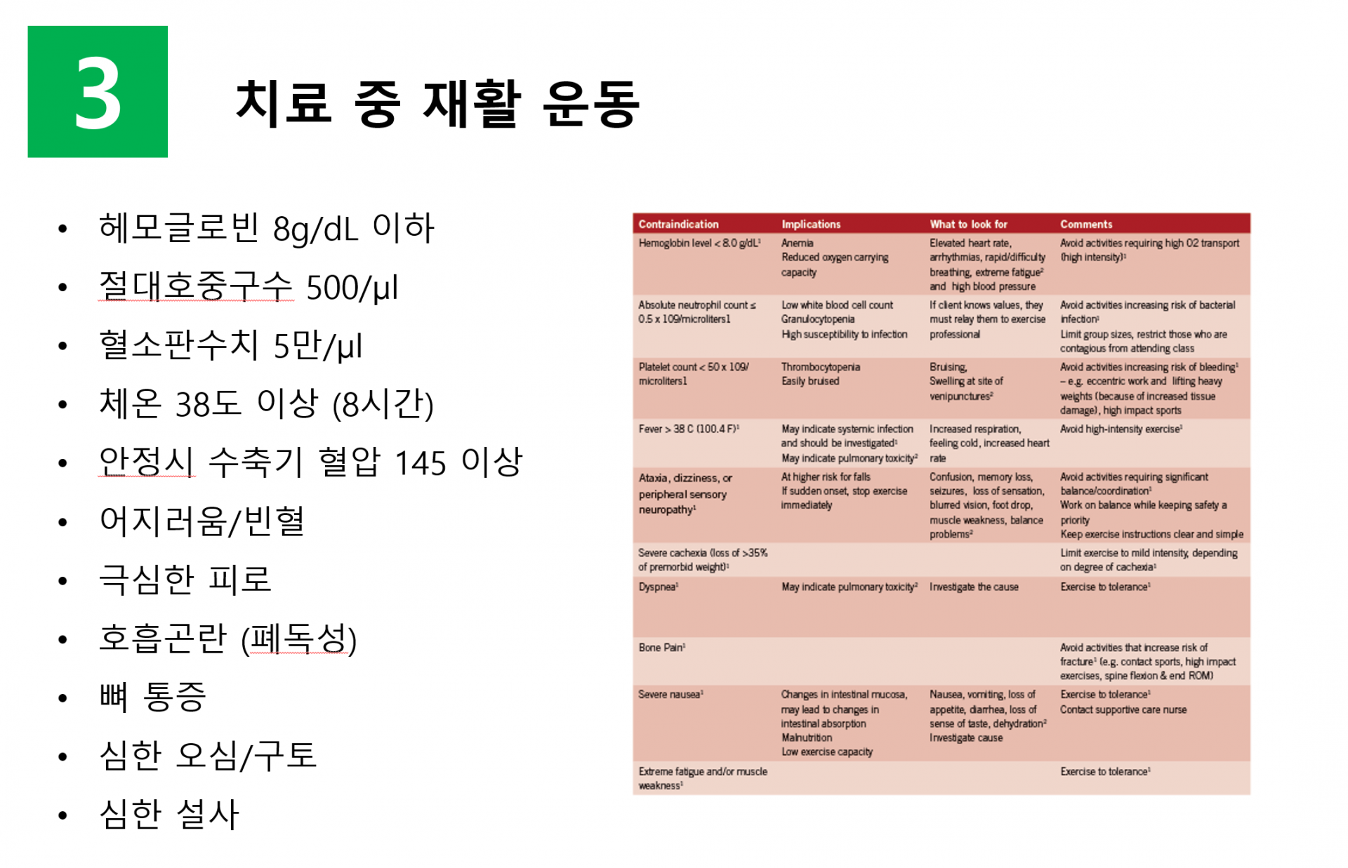 항암 치료중 운동시 고려사항