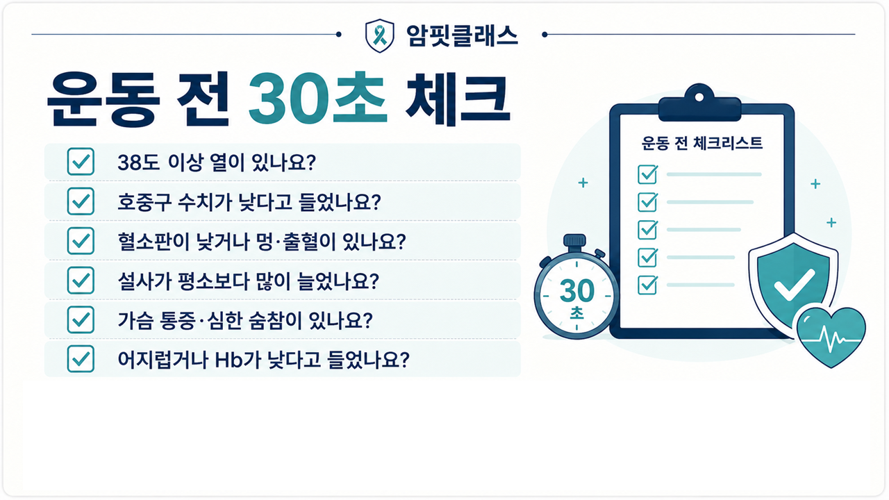 암환자 운동 전 체크사항