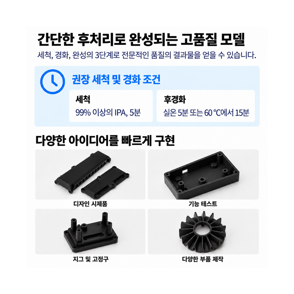 Black Resin V5 (Form 4) 1L