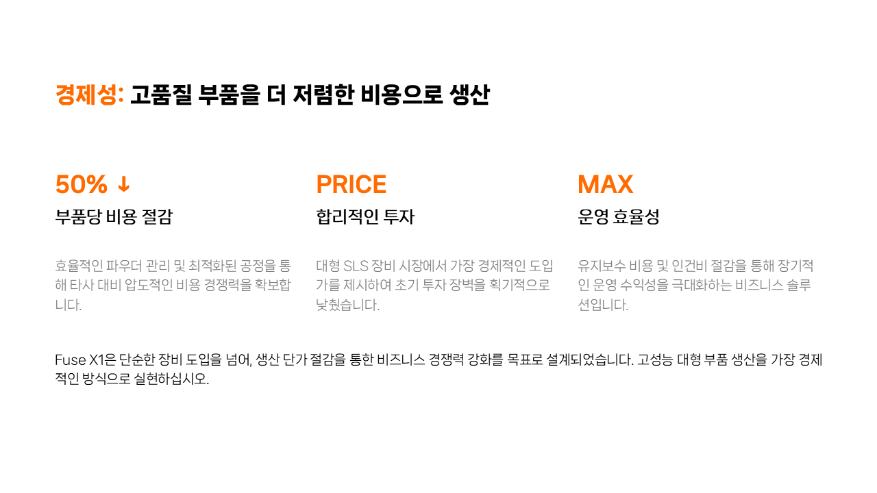 Fuse X1