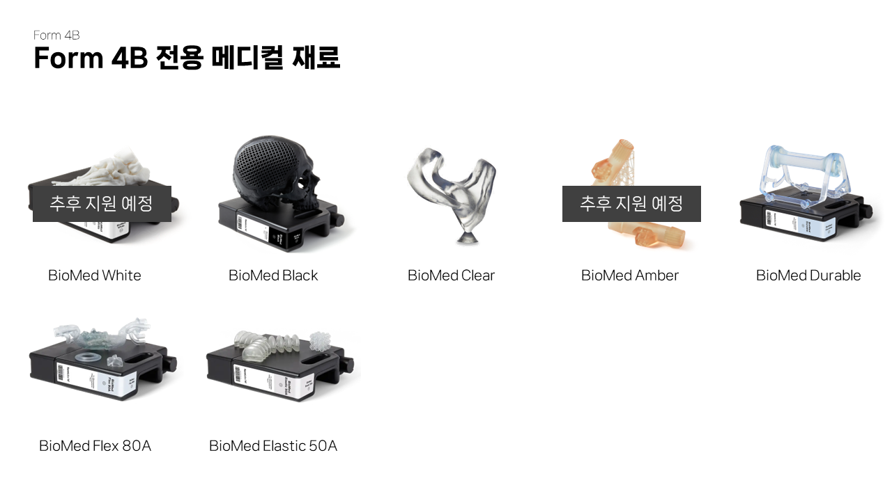 Form 4B Premium Package