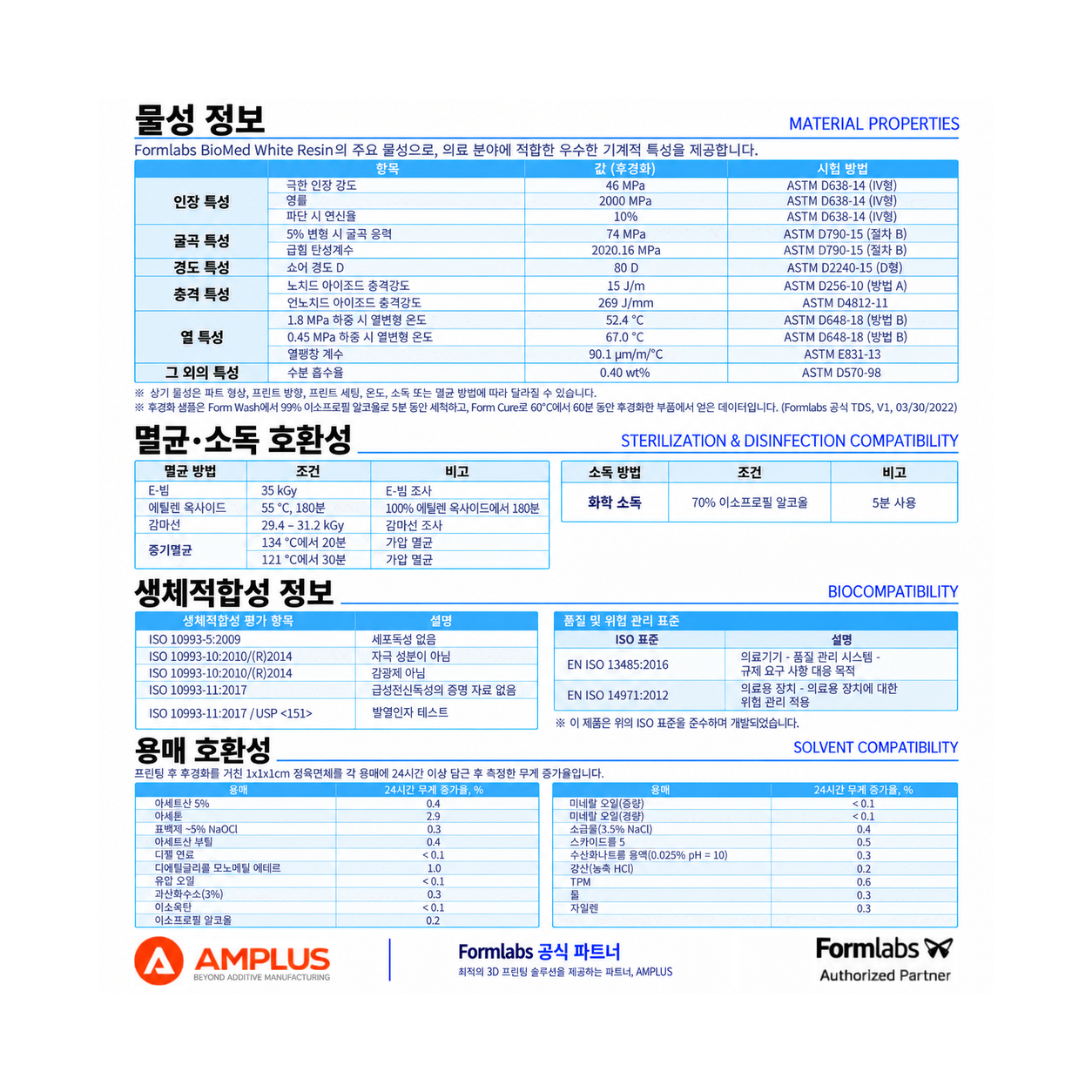 BioMed White Resin (Form 4) 1L