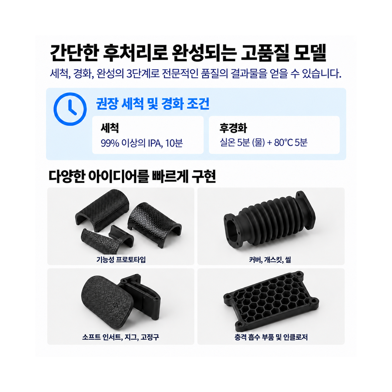 Flexible 80A Resin V2 (Form 4) 1L