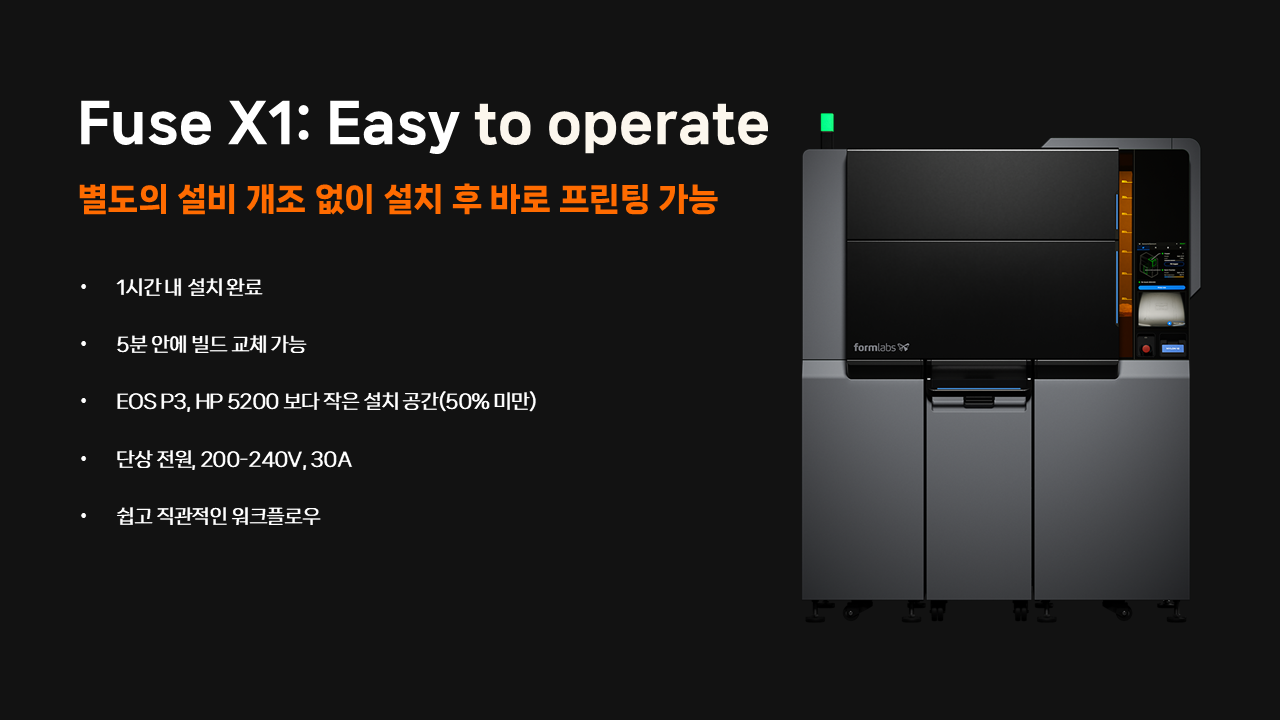 Fuse X1