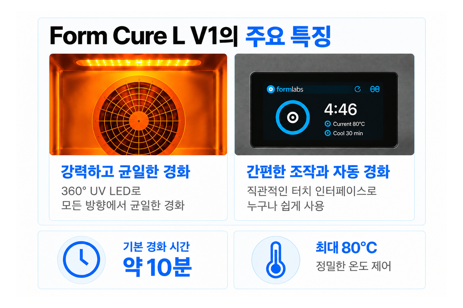 폼랩 Form Cure L V1 (폼큐어L) 경화기