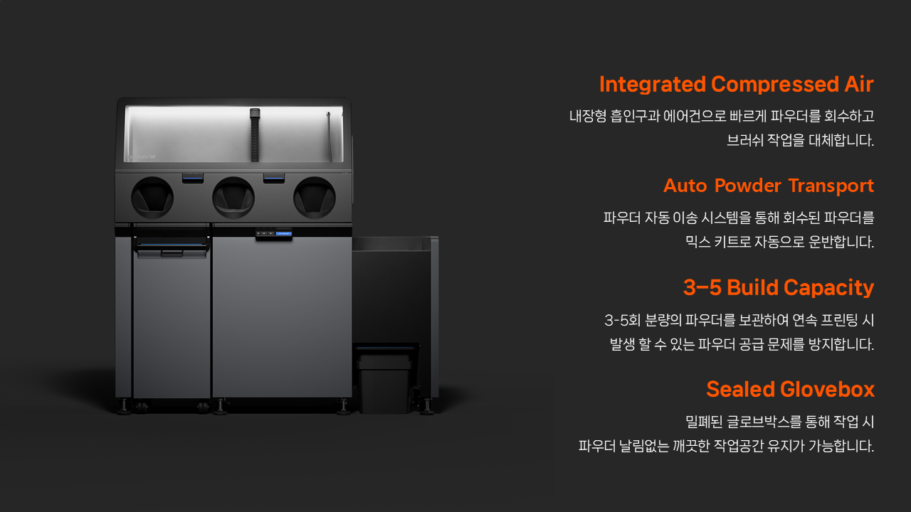 Fuse Sift X1 (파우더 회수 스테이션) 복제