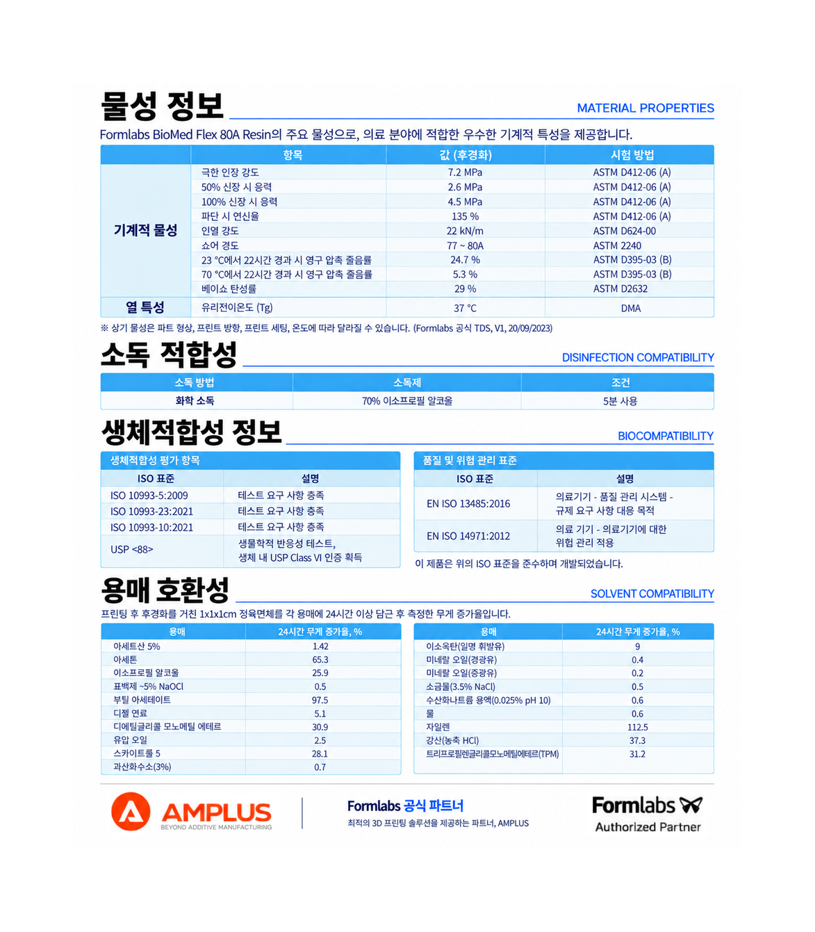 BioMed Flex 80A Resin (Form 4) 1L