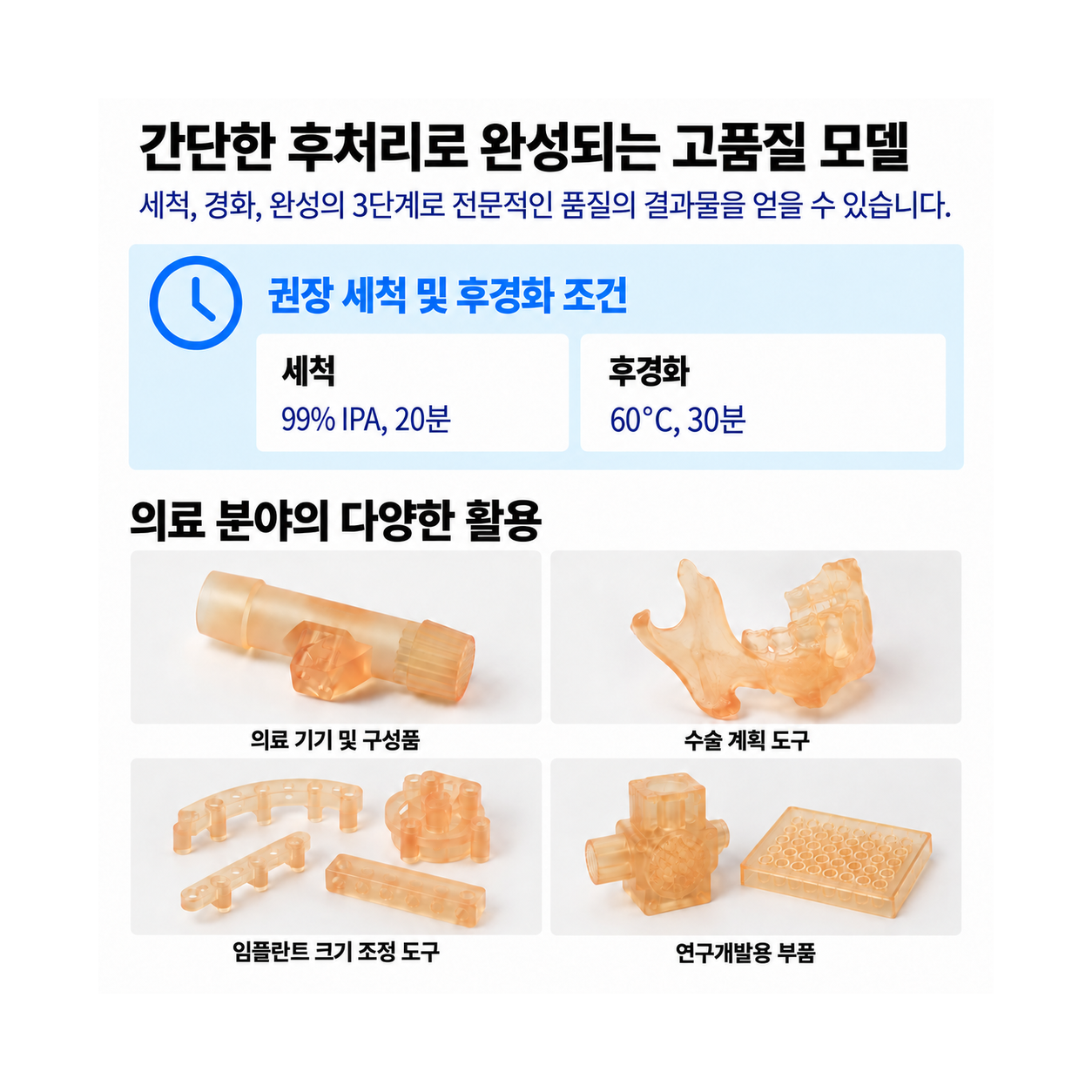 BioMed Amber Resin (Form 4) 1L