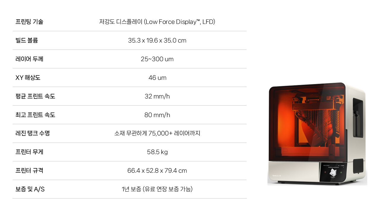 폼랩 Form 4BL Premium Package (폼4BL) 3D프린터
