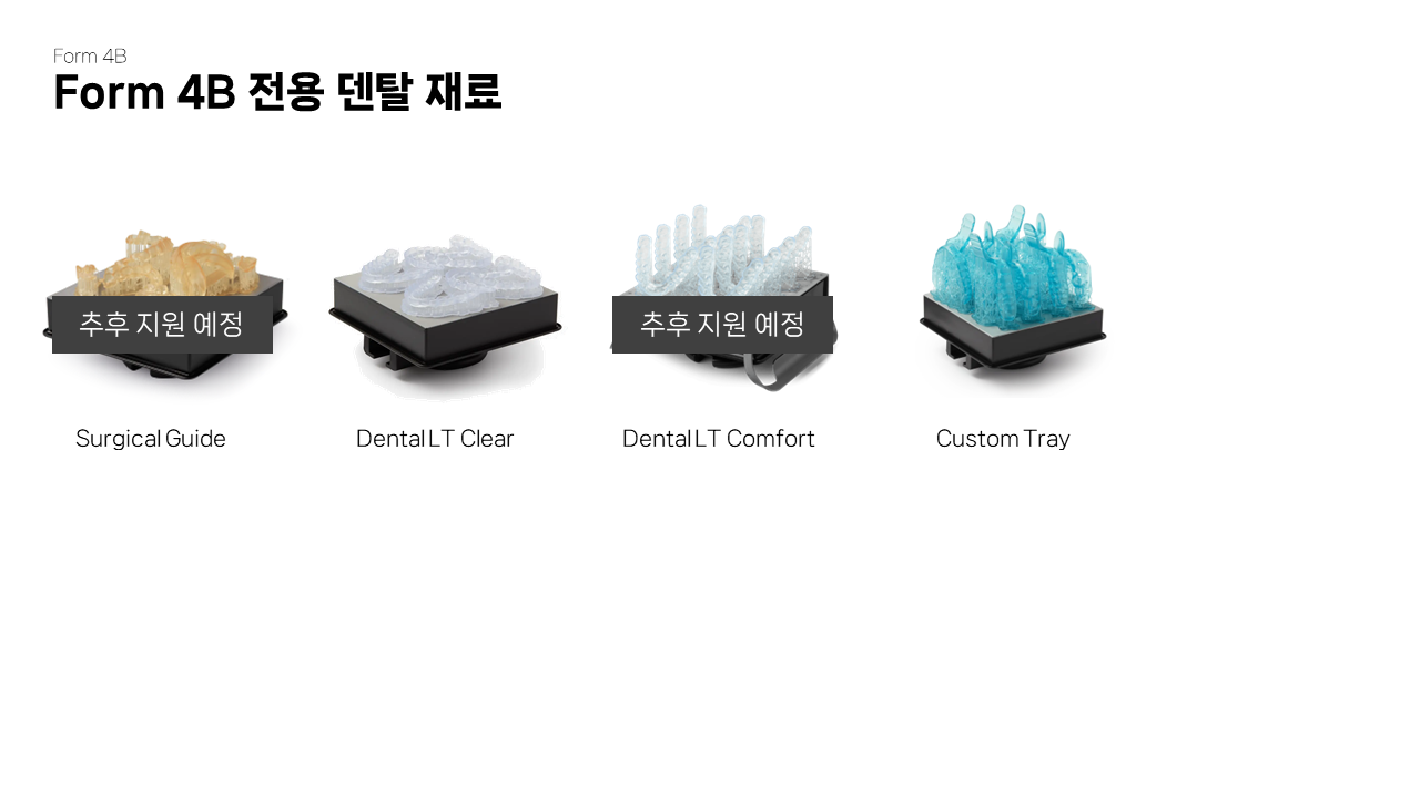 Form 4B Premium Package