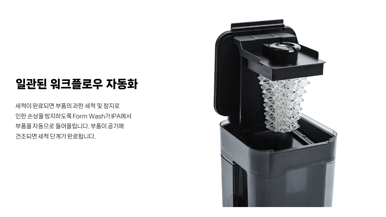 Form 4B Premium Package