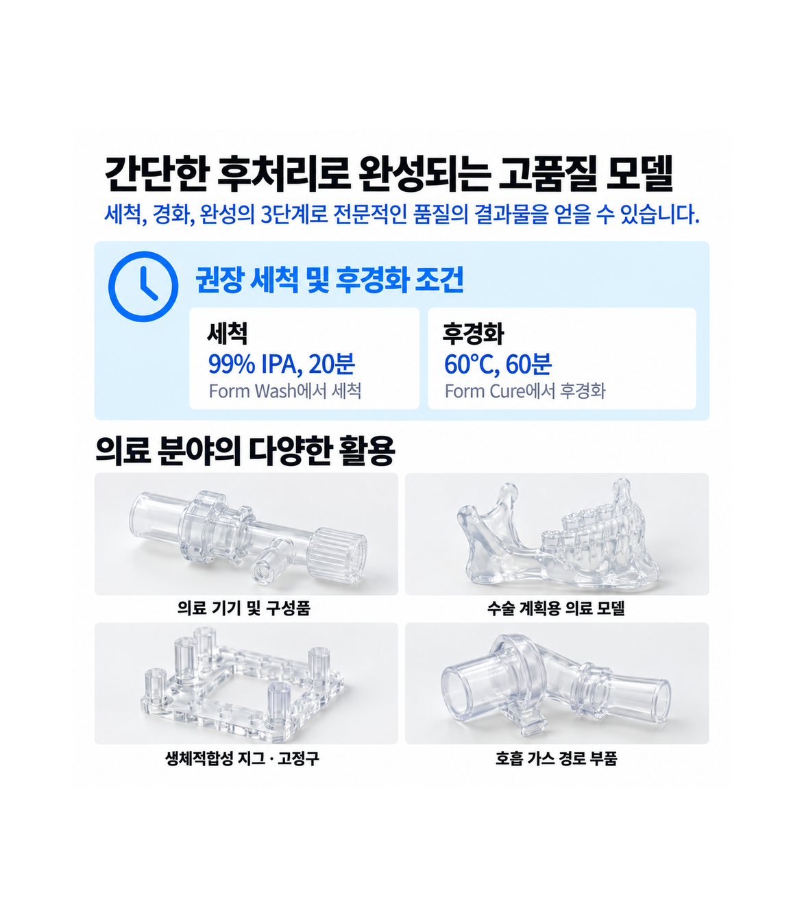 BioMed Clear Resin (Form 4) 1L