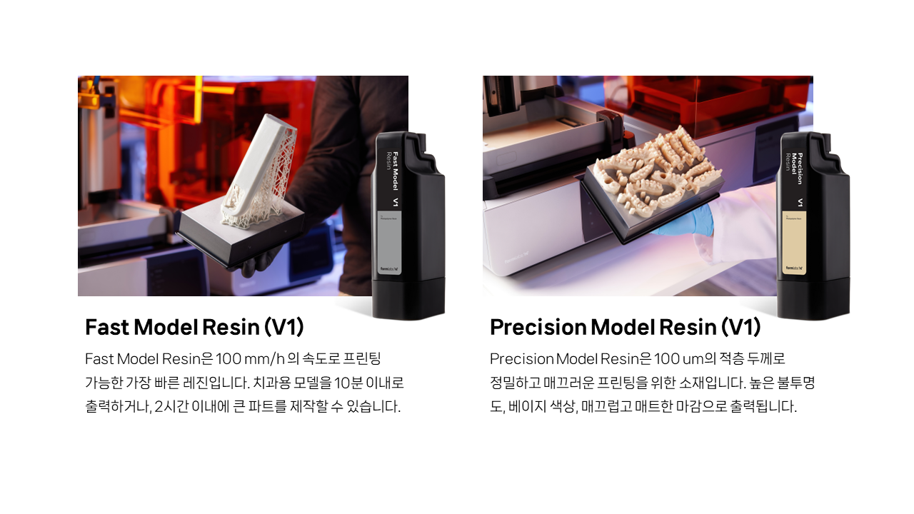 Form 4B Premium Package