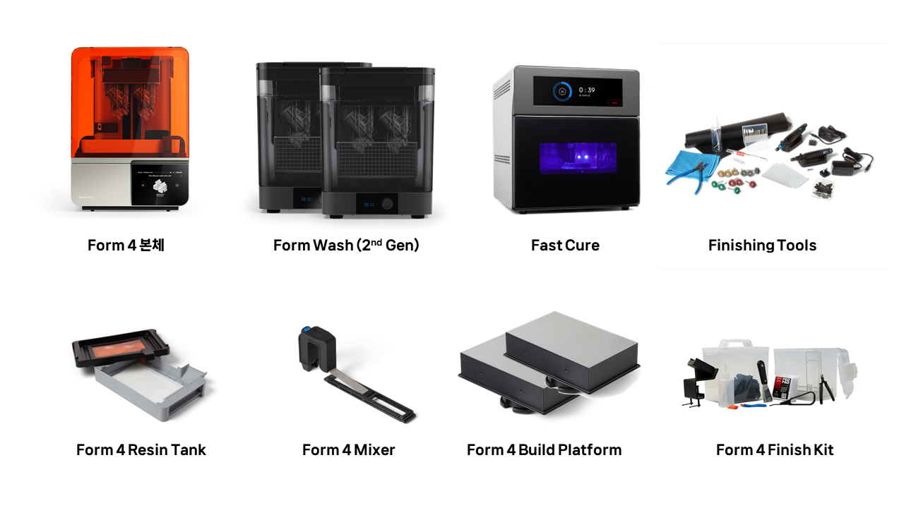 Form 4B Premium Package