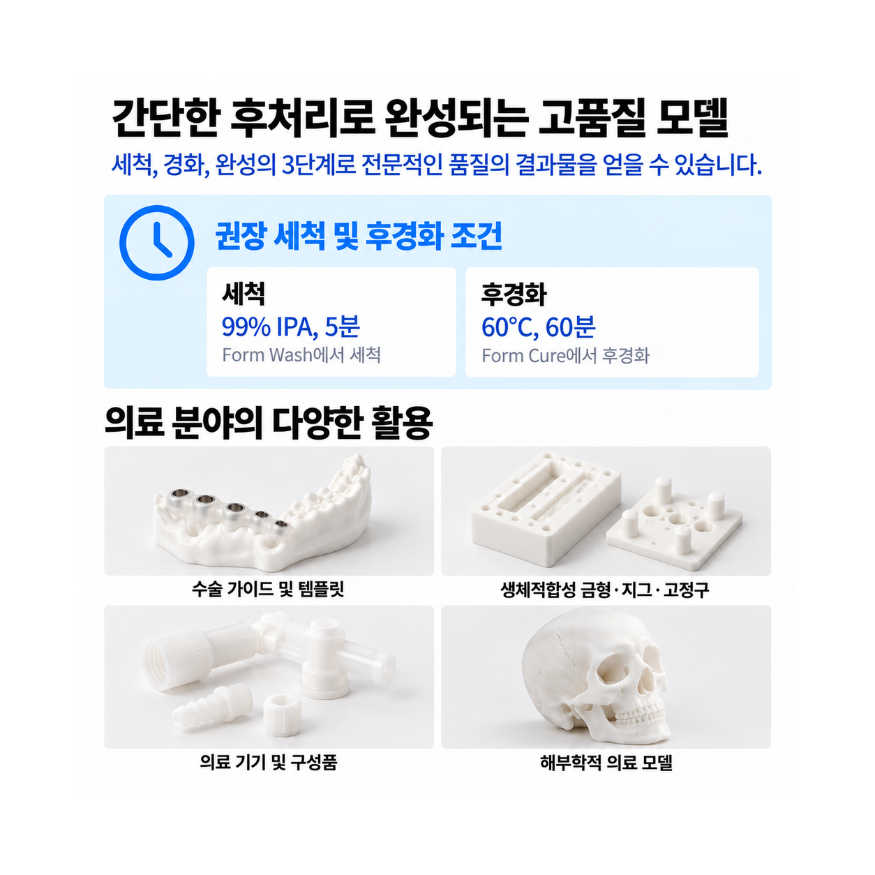 BioMed White Resin (Form 4) 1L